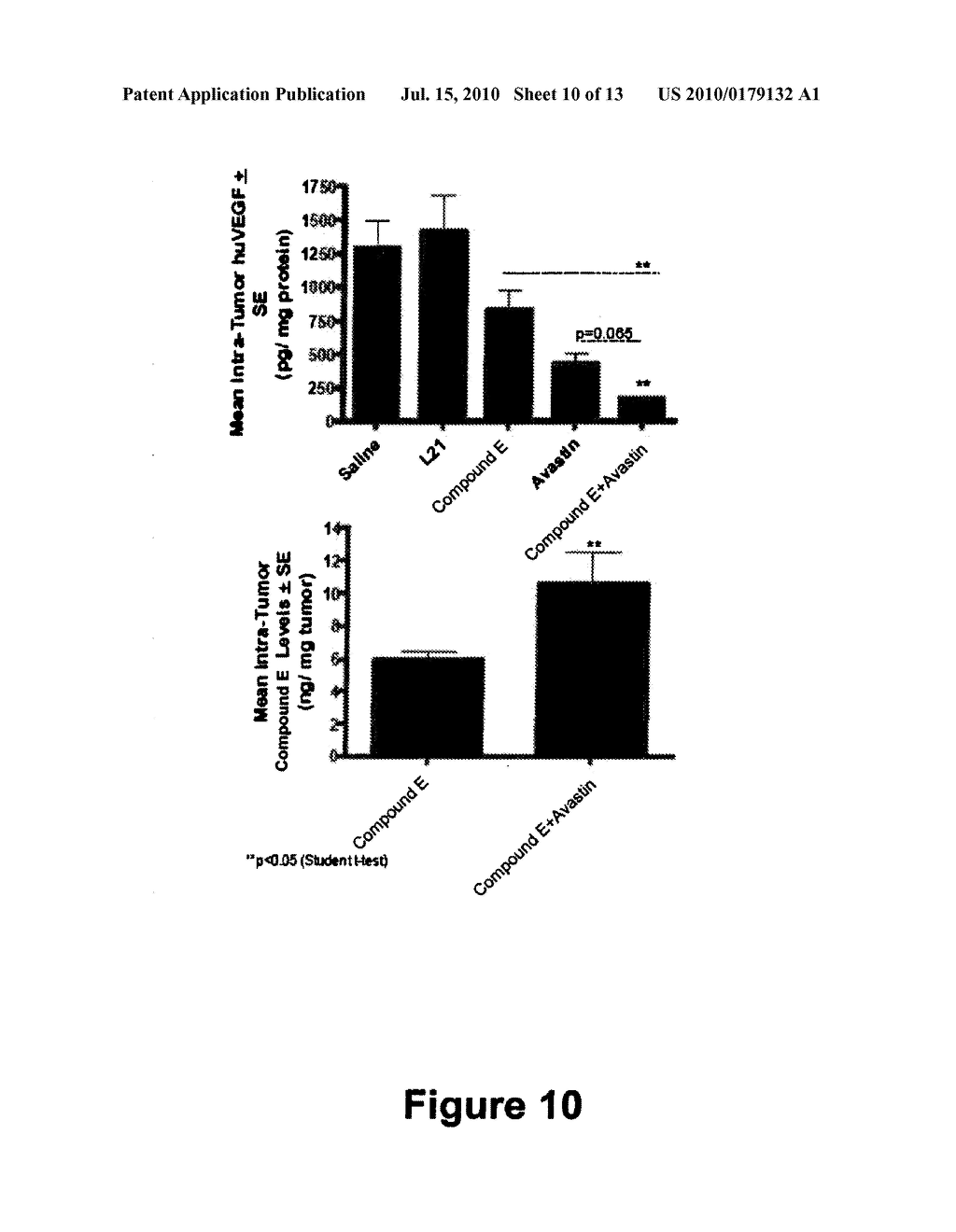 CARBOLINE DERIVATIVES USEFUL IN THE INHIBITION OF ANGIOGENESIS - diagram, schematic, and image 11