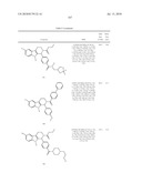 CARBOLINE DERIVATIVES USEFUL IN THE INHIBITION OF ANGIOGENESIS diagram and image