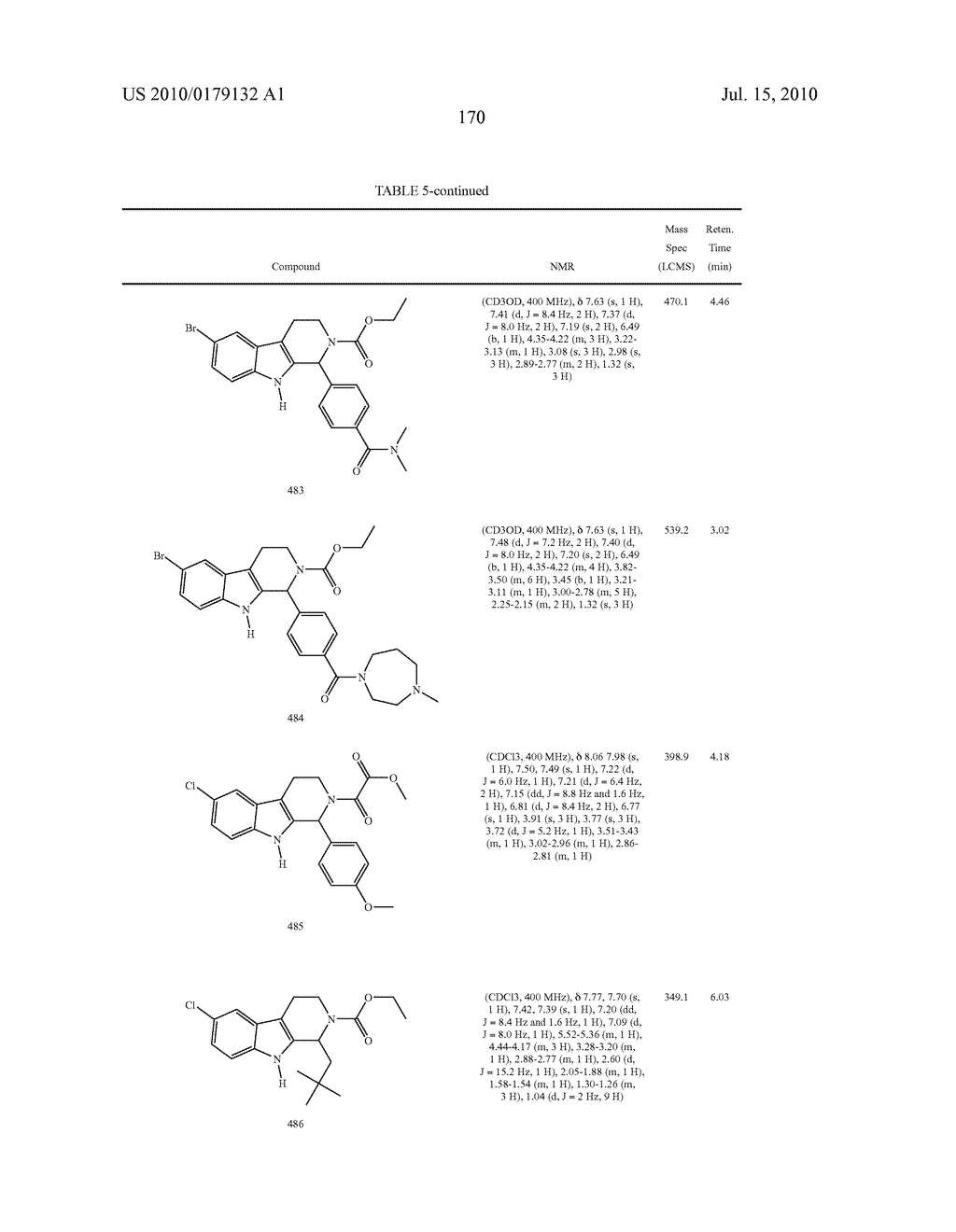 CARBOLINE DERIVATIVES USEFUL IN THE INHIBITION OF ANGIOGENESIS - diagram, schematic, and image 184