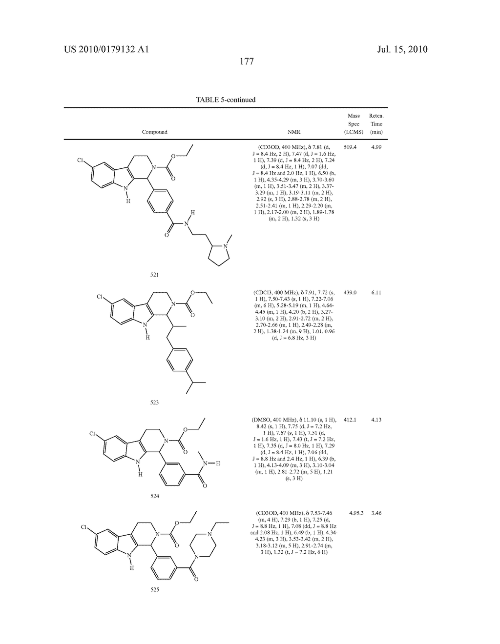 CARBOLINE DERIVATIVES USEFUL IN THE INHIBITION OF ANGIOGENESIS - diagram, schematic, and image 191