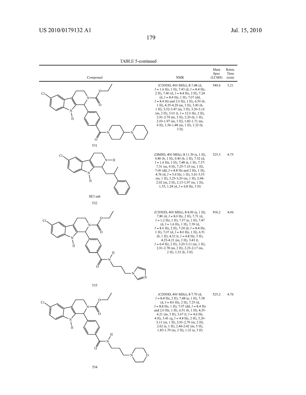 CARBOLINE DERIVATIVES USEFUL IN THE INHIBITION OF ANGIOGENESIS - diagram, schematic, and image 193
