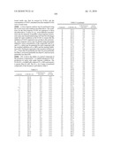 CARBOLINE DERIVATIVES USEFUL IN THE INHIBITION OF ANGIOGENESIS diagram and image