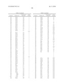 CARBOLINE DERIVATIVES USEFUL IN THE INHIBITION OF ANGIOGENESIS diagram and image