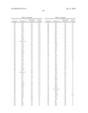 CARBOLINE DERIVATIVES USEFUL IN THE INHIBITION OF ANGIOGENESIS diagram and image