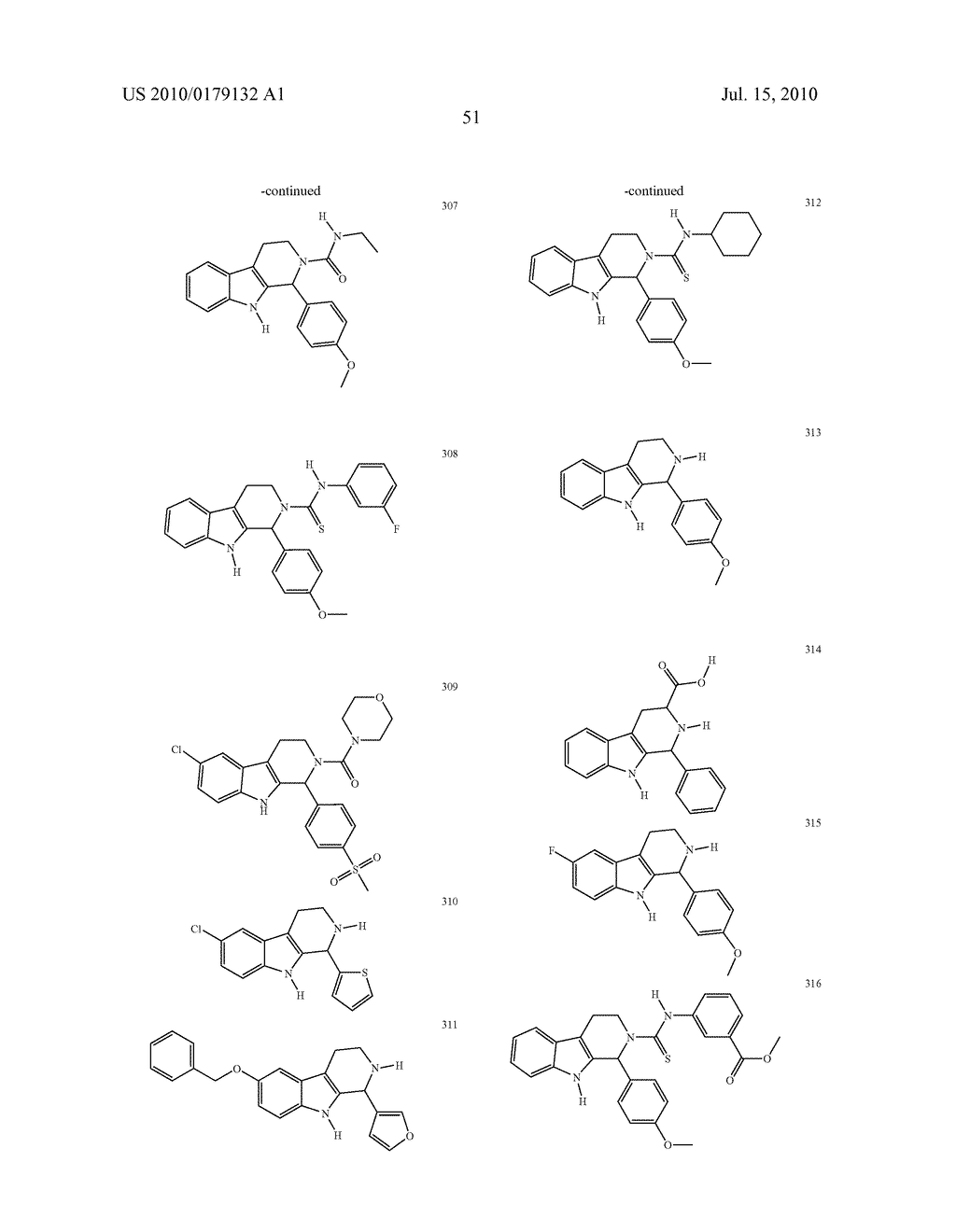 CARBOLINE DERIVATIVES USEFUL IN THE INHIBITION OF ANGIOGENESIS - diagram, schematic, and image 65