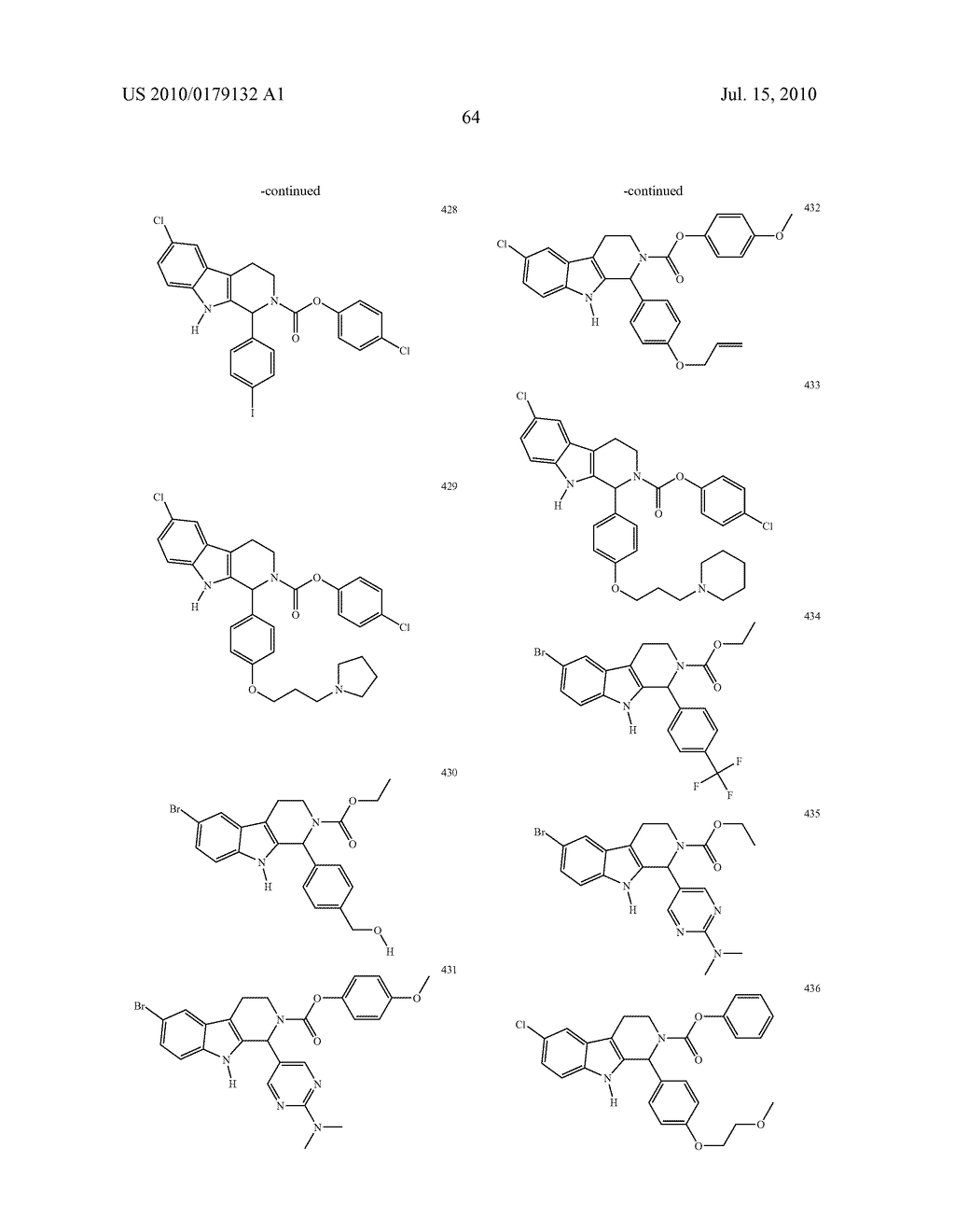 CARBOLINE DERIVATIVES USEFUL IN THE INHIBITION OF ANGIOGENESIS - diagram, schematic, and image 78