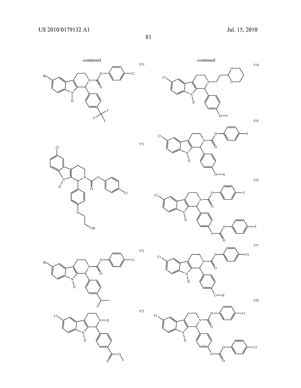 CARBOLINE DERIVATIVES USEFUL IN THE INHIBITION OF ANGIOGENESIS - diagram, schematic, and image 95