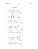 PYRIMIDINEDIAMINE KINASE INHIBITORS diagram and image