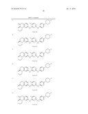 PYRIMIDINEDIAMINE KINASE INHIBITORS diagram and image