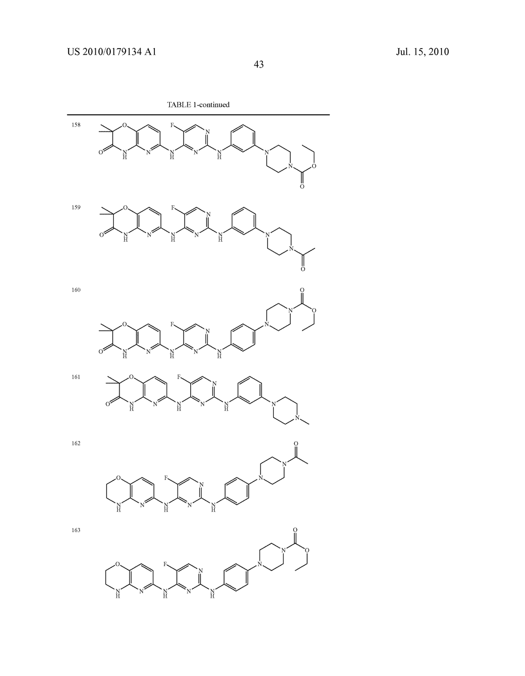 PYRIMIDINEDIAMINE KINASE INHIBITORS - diagram, schematic, and image 44