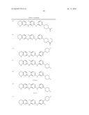 PYRIMIDINEDIAMINE KINASE INHIBITORS diagram and image