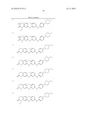 PYRIMIDINEDIAMINE KINASE INHIBITORS diagram and image