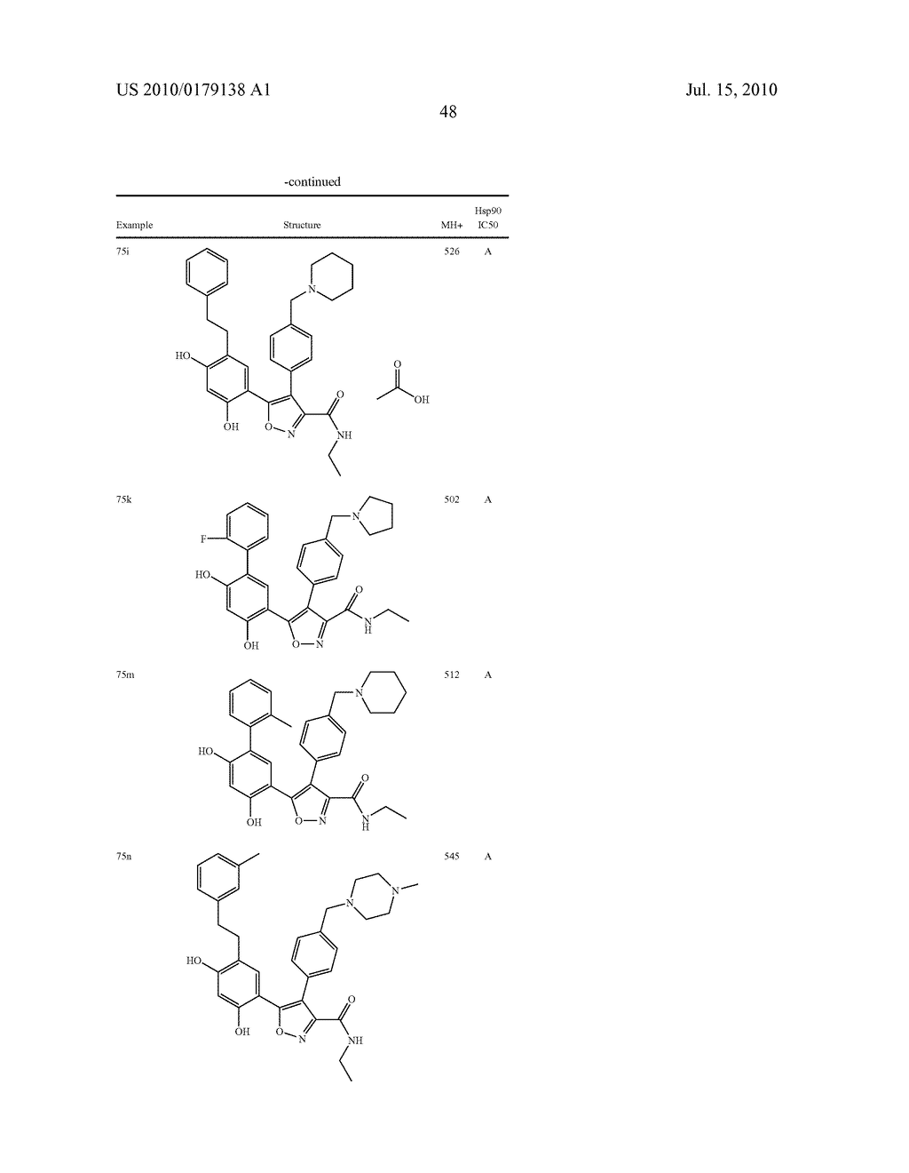 Isozazole Compounds As Inhibitors Of Heat Shock Proteins - diagram, schematic, and image 49