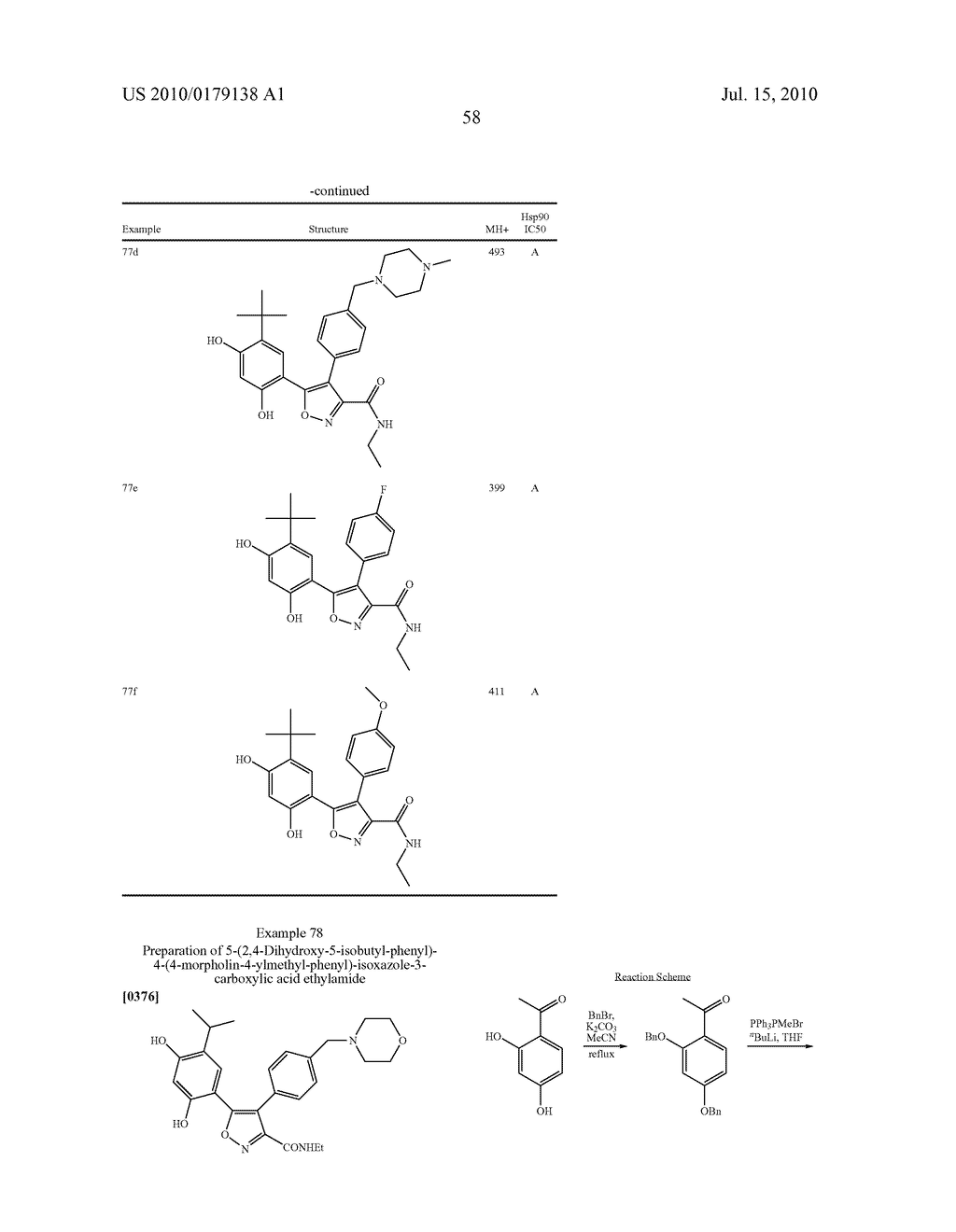 Isozazole Compounds As Inhibitors Of Heat Shock Proteins - diagram, schematic, and image 59