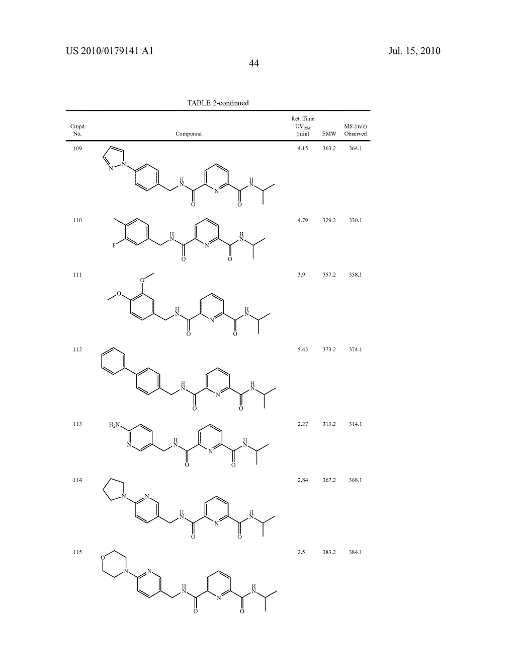 NOVEL JNK INHIBITORS - diagram, schematic, and image 45