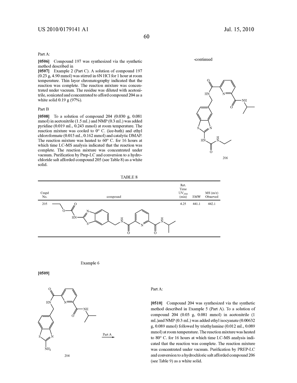 NOVEL JNK INHIBITORS - diagram, schematic, and image 61