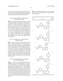 NAPHTHYRIDINE, DERIVATIVES AS P13 KINASE INHIBITORS diagram and image