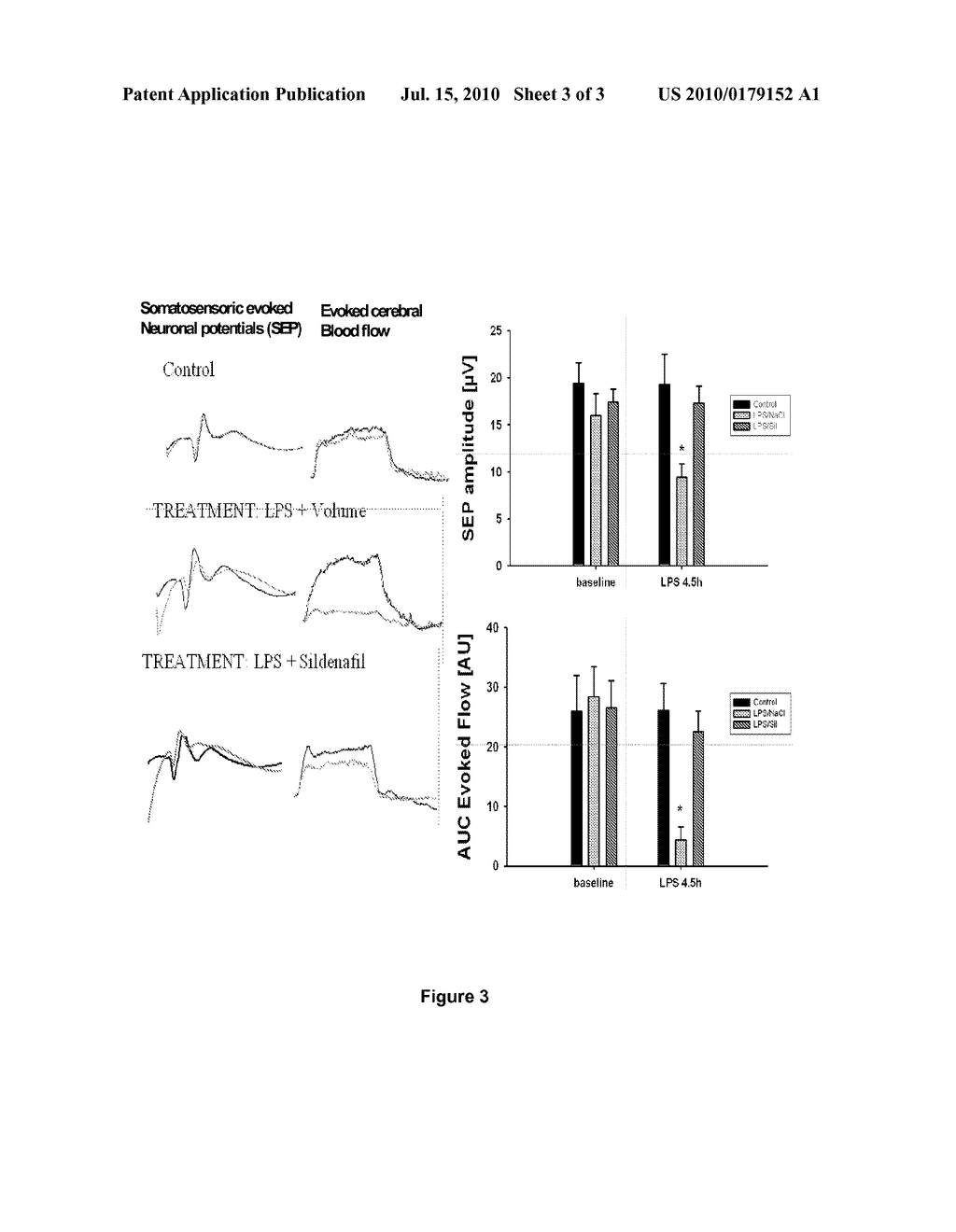 Novel use for PDE5 inhibitors - diagram, schematic, and image 04