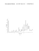 Crystal forms of 4-[6-methoxy-7(3-piperidin-1-yl-propoxy) quinazoline-4yl) piperazine-1-carboxylic acid (4-isopropoxyphenyl)-amide diagram and image