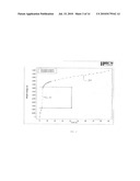 Crystal forms of 4-[6-methoxy-7(3-piperidin-1-yl-propoxy) quinazoline-4yl) piperazine-1-carboxylic acid (4-isopropoxyphenyl)-amide diagram and image