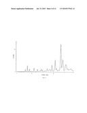 Crystal forms of 4-[6-methoxy-7(3-piperidin-1-yl-propoxy) quinazoline-4yl) piperazine-1-carboxylic acid (4-isopropoxyphenyl)-amide diagram and image