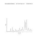 Crystal forms of 4-[6-methoxy-7(3-piperidin-1-yl-propoxy) quinazoline-4yl) piperazine-1-carboxylic acid (4-isopropoxyphenyl)-amide diagram and image