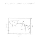 Crystal forms of 4-[6-methoxy-7(3-piperidin-1-yl-propoxy) quinazoline-4yl) piperazine-1-carboxylic acid (4-isopropoxyphenyl)-amide diagram and image