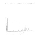 Crystal forms of 4-[6-methoxy-7(3-piperidin-1-yl-propoxy) quinazoline-4yl) piperazine-1-carboxylic acid (4-isopropoxyphenyl)-amide diagram and image