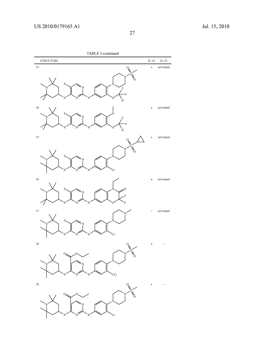 METHODS FOR TREATING INFLAMMATORY DISORDERS USING 2,4-PYRIMIDINEDIAMINE COMPOUNDS - diagram, schematic, and image 28