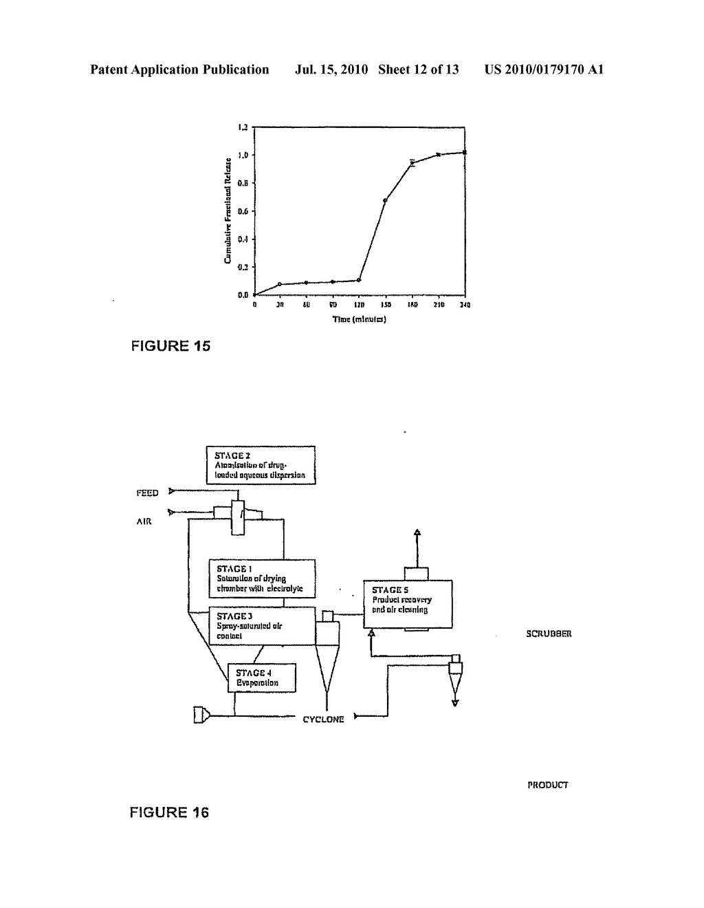 HETEROGENEOUSLY CONFIGURED MULTIPARTICULATE GASTROINTESTINAL DRUG DELIVERY SYSTEM - diagram, schematic, and image 13