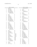 ISOXAZOLINE INSECTICIDES diagram and image