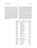 ISOXAZOLINE INSECTICIDES diagram and image