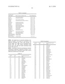 ISOXAZOLINE INSECTICIDES diagram and image