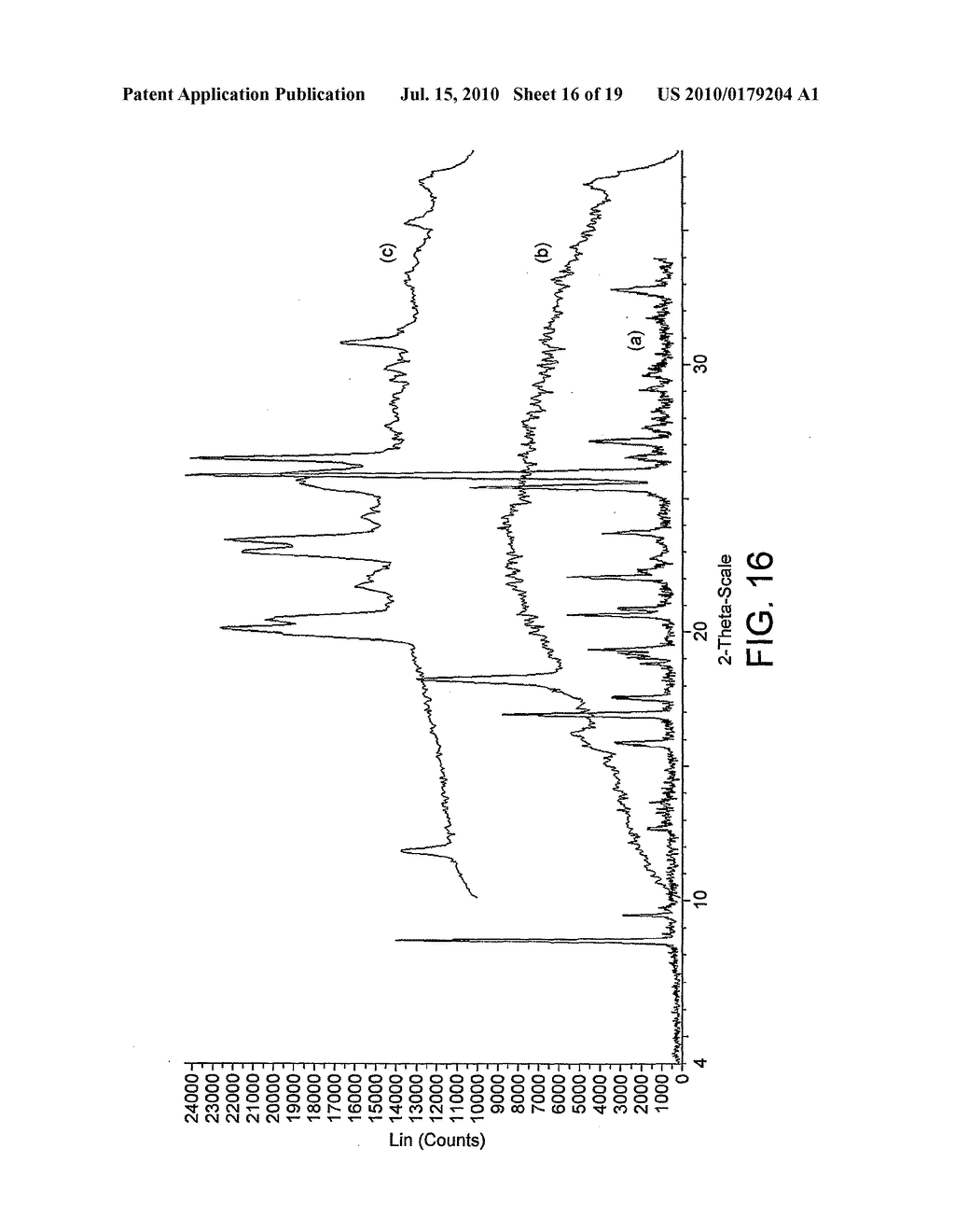 CO-CRYSTALS OF PROPICONAZOLE - diagram, schematic, and image 17