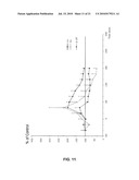 DISUBSTITUTED PHENYLPYRROLIDINES AS MODULATORS OF CORTICAL CATECHOLAMINERGIC NEUROTRANSMISSION diagram and image