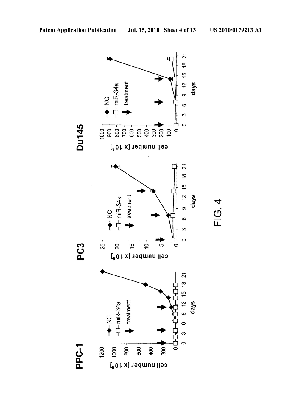 Methods and Compositions Involving miRNAs In Cancer Stem Cells - diagram, schematic, and image 05