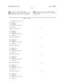 Methods and Compositions Involving miRNAs In Cancer Stem Cells diagram and image