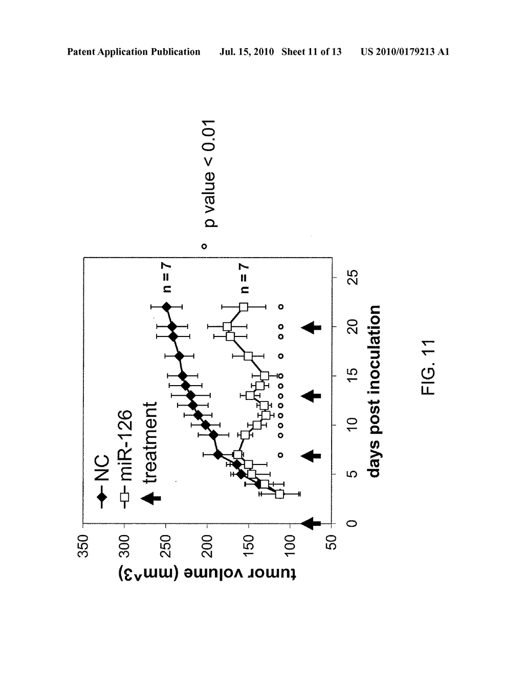 Methods and Compositions Involving miRNAs In Cancer Stem Cells - diagram, schematic, and image 12