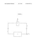 HYDROFORMULATION PROCESS diagram and image