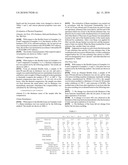 PROCESS FOR PRODUCING FLEXIBLE POLYURETHANE FOAM, PROCESS FOR PRODUCING HOT PRESS MOLDED PRODUCT, AND HOT PRESS MOLDED PRODUCT diagram and image