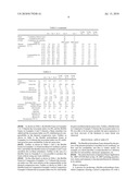 PROCESS FOR PRODUCING FLEXIBLE POLYURETHANE FOAM, PROCESS FOR PRODUCING HOT PRESS MOLDED PRODUCT, AND HOT PRESS MOLDED PRODUCT diagram and image