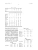 Propylene copolymers for adhesive applications diagram and image