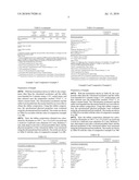 SULFUR-CONTAINING CONJUGATED DIOLEFIN COPOLYMER RUBBER, AND RUBBER COMPOSITION COMPRISING THE SAME diagram and image