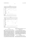 WATER/OIL REPELLENT COMPOSITION AND ARTICLE diagram and image