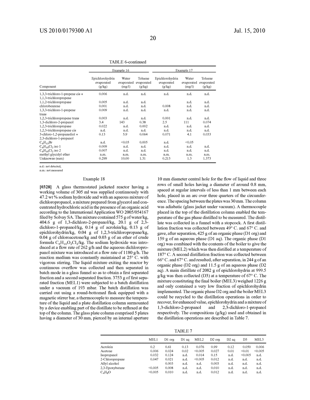 Product containing epichlorohydrin, its preparation and its use in various applications - diagram, schematic, and image 27