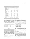 Protein isolation procedures for reducing phytic acid diagram and image