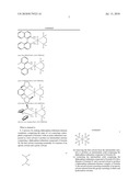 PROCESS FOR MAKING DIPHOSPINE-RUTHENIUM-DIAMINE COMPLEXES diagram and image