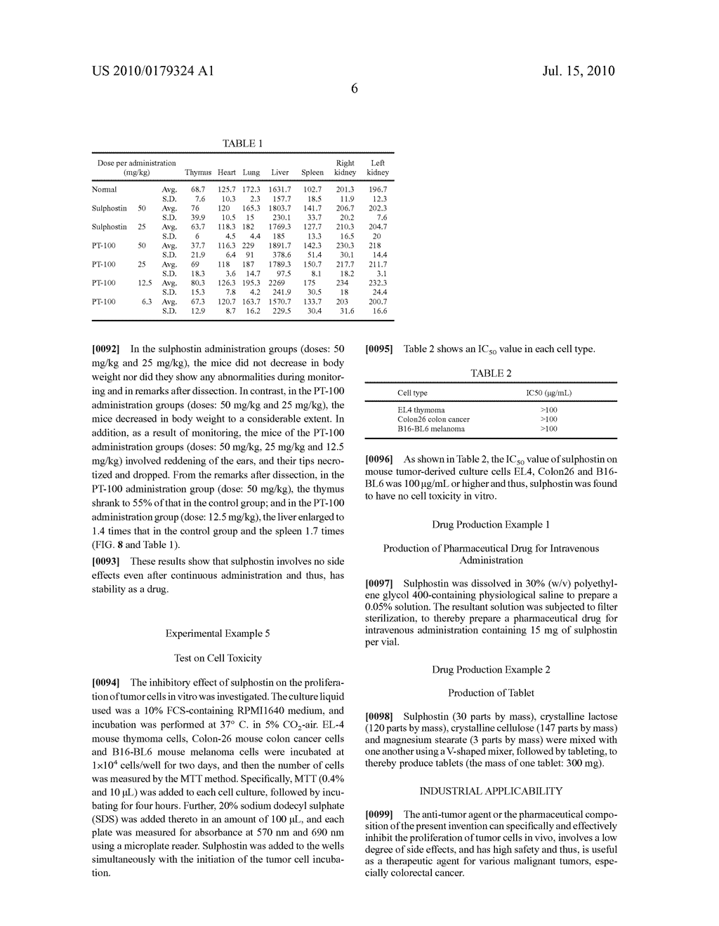 ANTI-TUMOR AGENT COMPRISING SULPHOSTIN OR SULPHOSTIN-RELATED COMPOUND AS THE ACTIVE INGREDIENT - diagram, schematic, and image 15