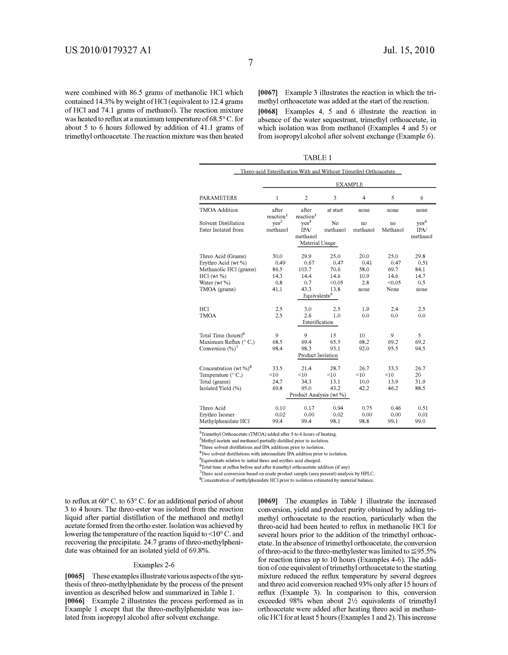 Synthesis of Methylphenidate and Analogs Thereof - diagram, schematic, and image 08