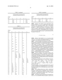 POLYMERIZABLE COMPOUND AND USE THEREOF diagram and image